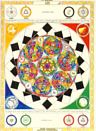 12 Mandalas - Figura Intellectus