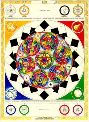 Leo - Bruno Mnenmocosmic Mandala