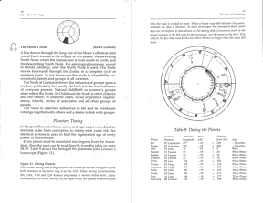 Sample Pages