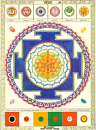 Virgo - Sri Yantra